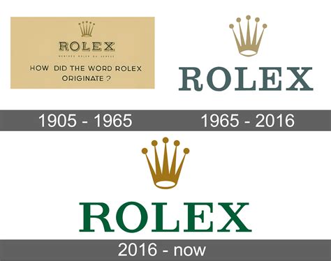 rolex car symbol|rolex symbol images.